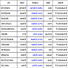 가상화폐,비트코인,리움