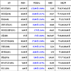 가상화폐,비트코인,리움