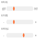 점수,기록,종목,위치,와이엠씨