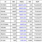 가상화폐,비트코인,리움