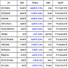 가상화폐,비트코인,리움