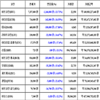 비트코인,가상화폐,리움