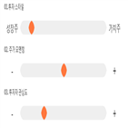 점수,종목,기록,수성,투자