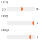 점수,기록,종목,위치,STX중공업,투자