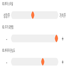 점수,종목,기록,평화홀딩스,투자