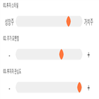 점수,기록,종목,위치,POSCO