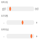 점수,기록,종목,위치,녹십자셀