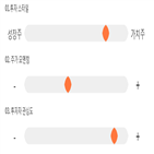 점수,기록,종목,위치,케미칼