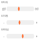 점수,기록,옵틱스,종목,위치