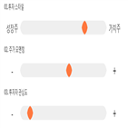 점수,기록,종목,위치,동일고무벨트