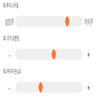 점수,기록,종목,위치,상위