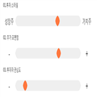 점수,기록,엑스,종목,위치,케이아이