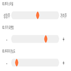 점수,기록,종목,위치,상위