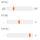 점수,기록,종목,위치,SK머티리얼즈