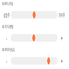 점수,기록,종목,위치,상위,투자