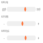 점수,기록,종목,한국토지신탁,위치