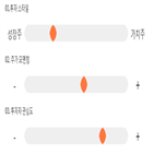 점수,기록,종목,위치,한국화장품