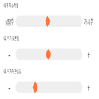 점수,기록,종목,위치,코엔텍
