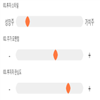 점수,기록,종목,위치,안트