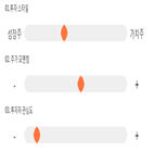 점수,기록,종목,위치,KTH