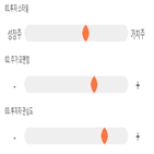 점수,기록,종목,위치,삼화전기