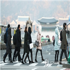 전국,내일,지역