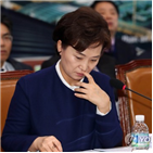 재건축,장관,부과