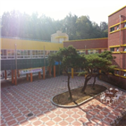 학교,장학금,졸업생,송학초,지급