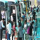 상여금,중소기업,자금,기업