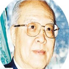 마오쩌둥,저우언라이,베이징,중국