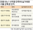 10억,매물,전용,거래,아파트,가격