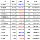 가상화폐,비트코인,리움