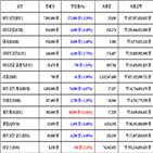 가상화폐,비트코인,보이