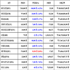 가상화폐,비트코인