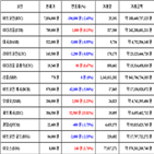 가상화폐,비트코인,보이