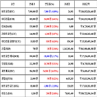 가상화폐,비트코인,보이,리움