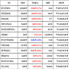 가상화폐,비트코인,리움,거래