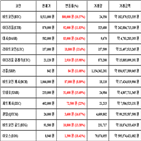 가상화폐,비트코인,리움