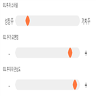 점수,기록,인베스트먼트,종목,위치