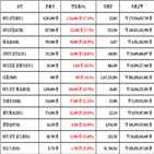 가상화폐,비트코인,리움