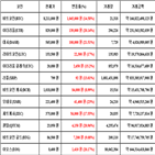 가상화폐,비트코인,리움