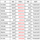 가상화폐,비트코인,리움