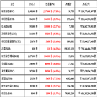 가상화폐,비트코인,리움