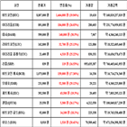 가상화폐,비트코인,리움