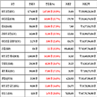 가상화폐,비트코인,리움