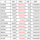 가상화폐,비트코인,리움