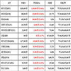 가상화폐,비트코인,리움