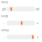 점수,기록,종목,위치,상위,투자