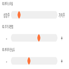 점수,기록,종목,위치,디엔에이링크