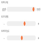 점수,기록,종목,위치,아세아시멘트